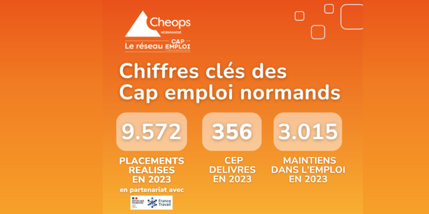 Les chiffres clés des Cap emploi normands : 9572 placements, 356 CEP et 3015 maintiens réalisés !